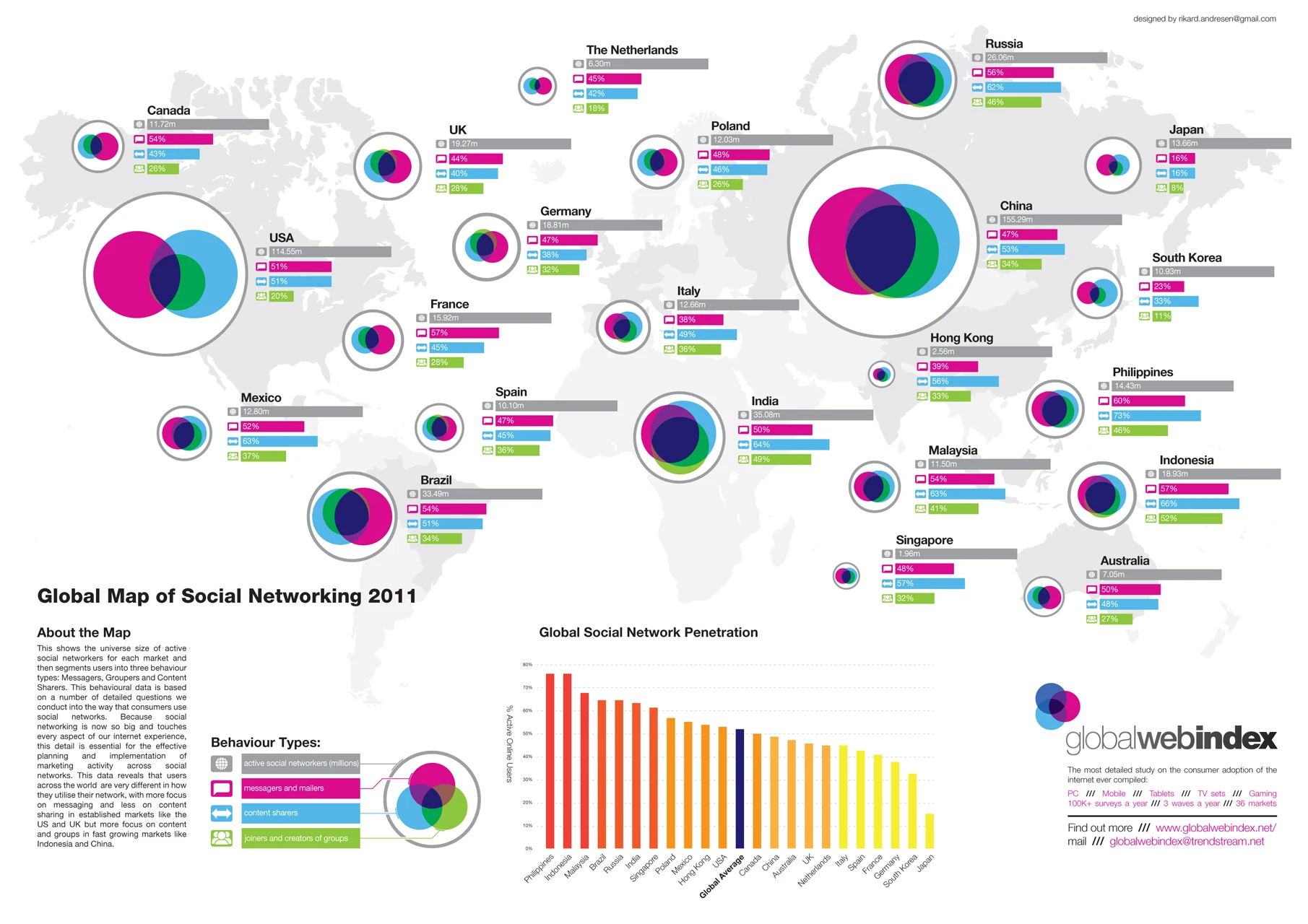 Global Map Of Social Networking 2011 Highlights Popular Platforms Such As Facebook Twitter And Linkedin Showcasing User Demographics And Growth Trends Worldwide